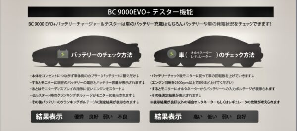 BC 9000 EVO+（ビーシー　バッテリー　コントローラー）１２V　　バッテリーチャージャー＆テスター　 - 画像 (5)